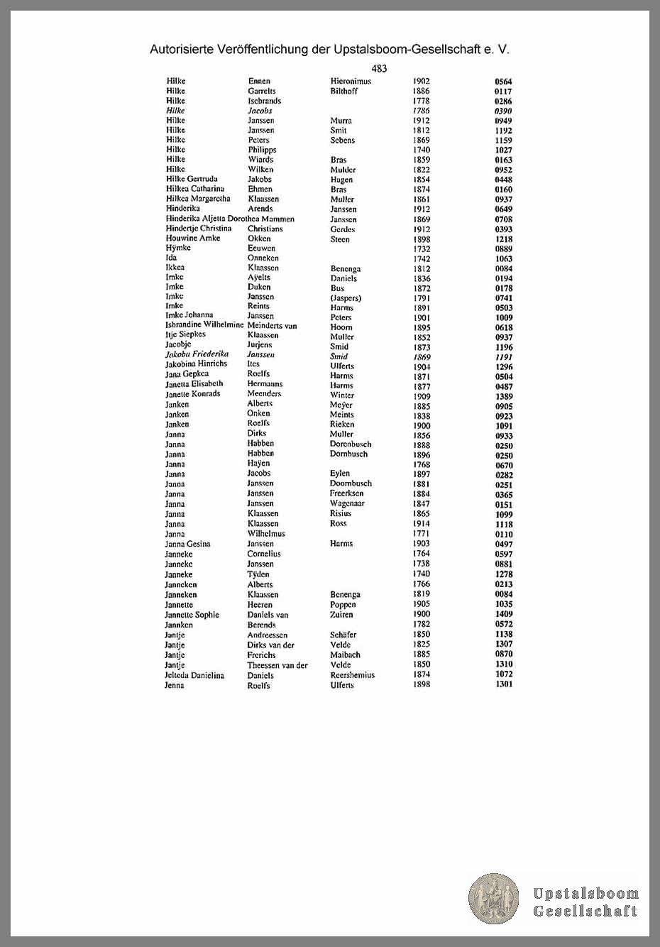 Document